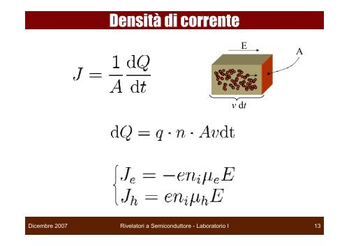 Rivelatori a Semiconduttore - Gruppo 3