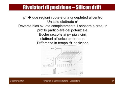 Rivelatori a Semiconduttore - Gruppo 3