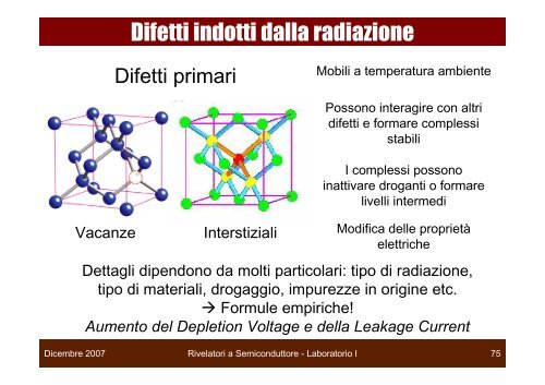 Rivelatori a Semiconduttore - Gruppo 3