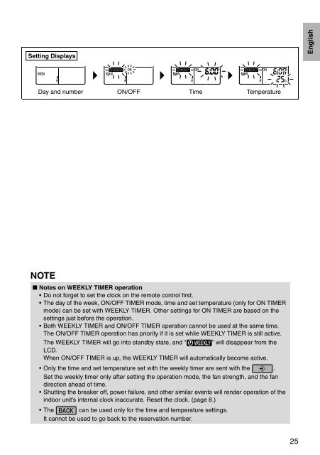 OPERATION MANUAL - Daikin