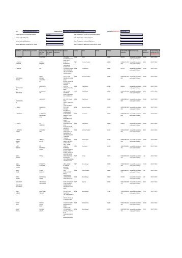 Financial Year 2007 - Srei Infrastructure Finance Limited