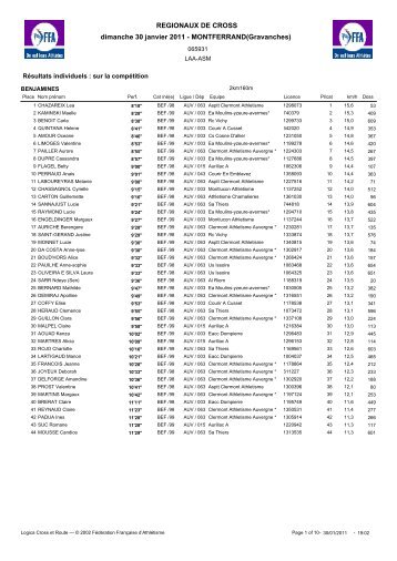 Résultats Complet de cette épreuve - TRIMAY