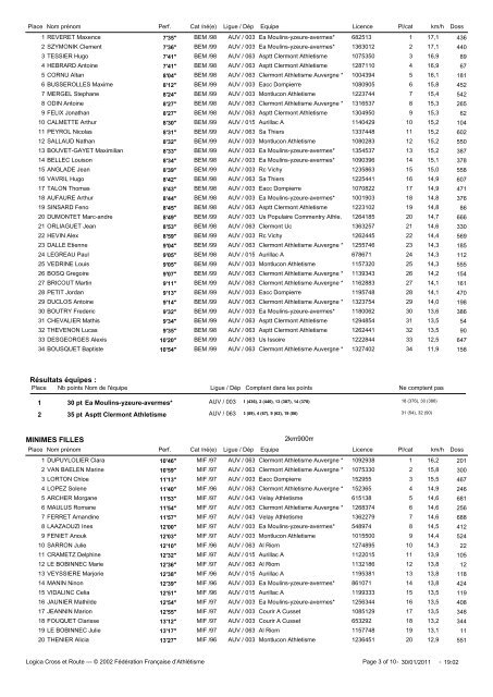 Résultats Complet de cette épreuve - TRIMAY