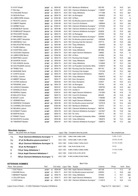 Résultats Complet de cette épreuve - TRIMAY