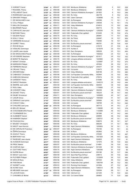 Résultats Complet de cette épreuve - TRIMAY