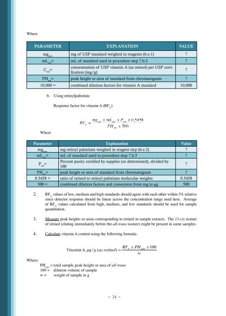 manual of methods for determining micronutrients in fortified foods