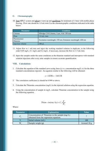 manual of methods for determining micronutrients in fortified foods