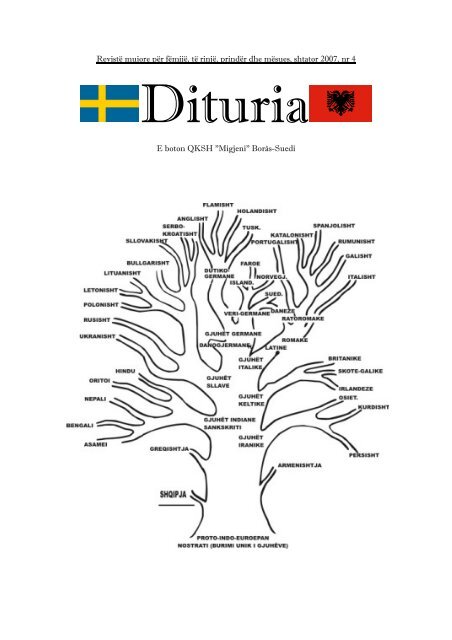 RevistÃ« mujore pÃ«r fÃ«mijÃ«, tÃ« rinjÃ«, prindÃ«r dhe mÃ«sues, shtator 2007 ...