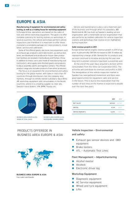 Opus Group Annual 2011 Report ENG