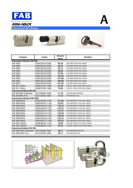 ASSA ABLOY kainininkas 2013