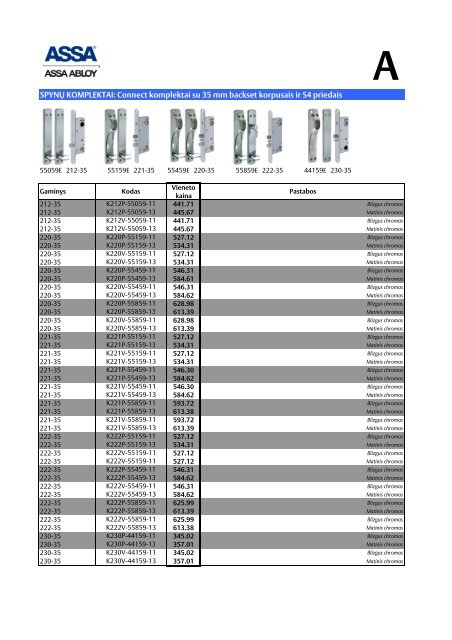 ASSA ABLOY kainininkas 2013