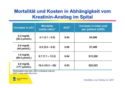 Arnold von Eckardstein - Institut für Klinische Chemie ...