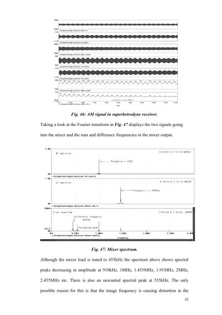 simulation of a superheterodyne receiver using pspice - School of ...