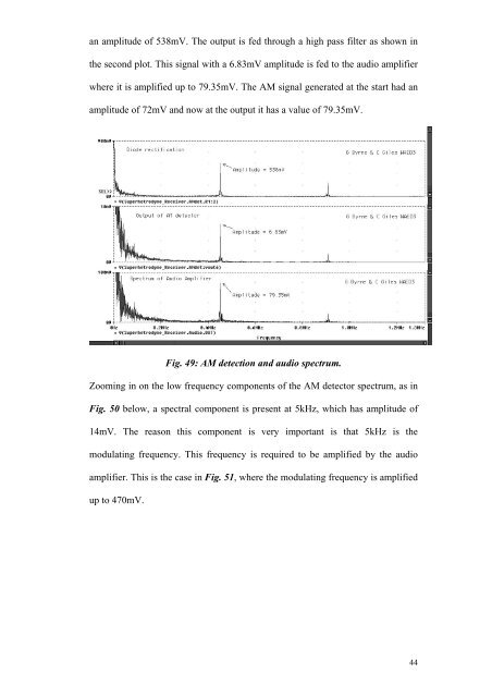 simulation of a superheterodyne receiver using pspice - School of ...