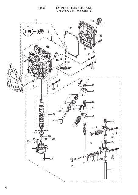 MFS 9.9C 15C 20C - Tohatsu