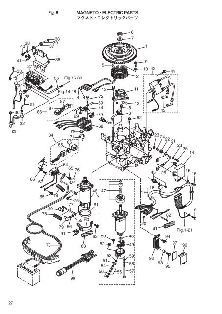 MFS 9.9C 15C 20C - Tohatsu