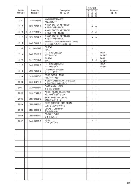 MFS 9.9C 15C 20C - Tohatsu