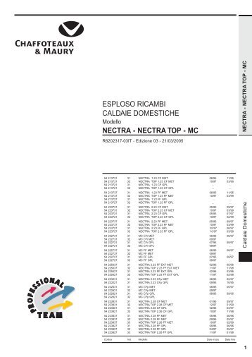 nectra top - AIRCO line