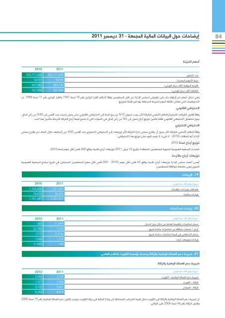 Ø§ÙØªØ­ ÙØ§ Ø³ÙØ³Ù2011 Ø£ØºØ³Ø·Ø³ - Zain