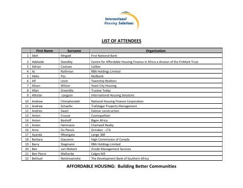 LIST OF ATTENDEES AFFORDABLE HOUSING ... - Plusto.com