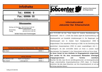 Infotheke - Jobcenter Kreis Recklinghausen