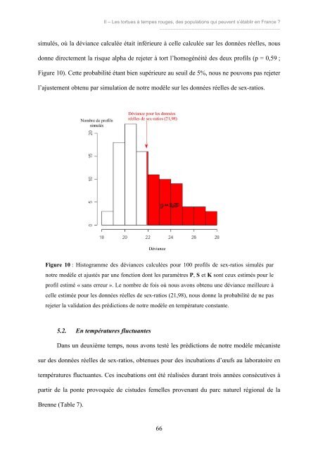 Premiers - Outil de Suivi des Contrats