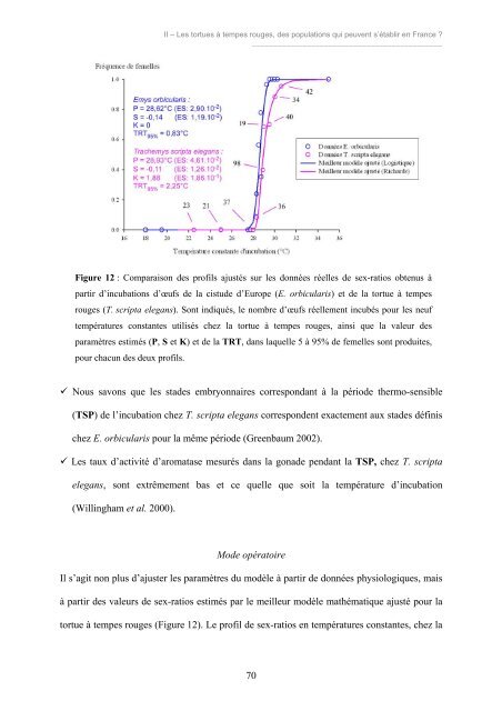 Premiers - Outil de Suivi des Contrats