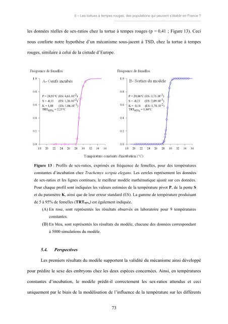 Premiers - Outil de Suivi des Contrats