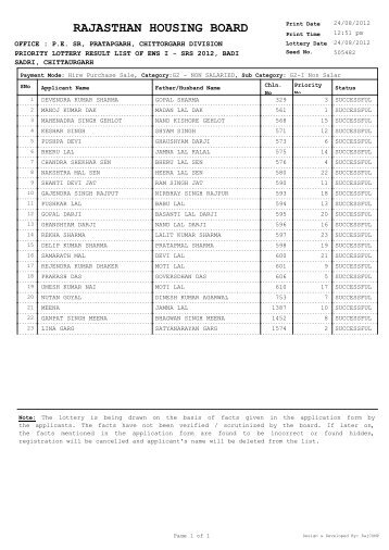 EWS - Rajasthan Housing Board