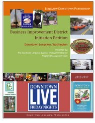 Business Improvement District Initiation Petition - City Council Agenda