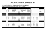 New Zealand Repeater List as at December 2012 - Nzart