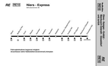 Niers - Express