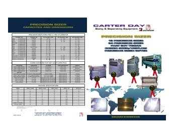 Modular Precision Sizers 2012 Brochure - Carter Day International ...