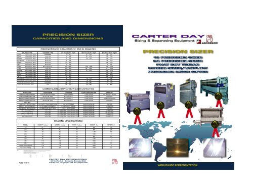 Modular Precision Sizers 2012 Brochure - Carter Day International ...