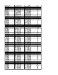 March 2010 Update