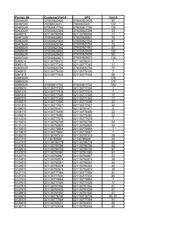 March 2010 Update