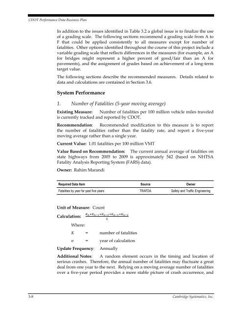 CDOT Performance Data Business Plan - Cambridge Systematics