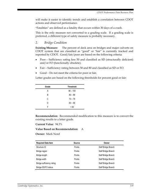 CDOT Performance Data Business Plan - Cambridge Systematics