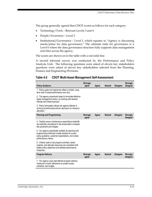 CDOT Performance Data Business Plan - Cambridge Systematics