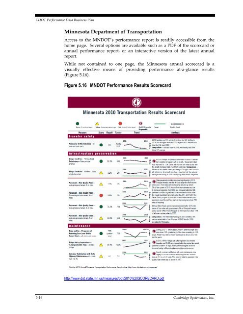 CDOT Performance Data Business Plan - Cambridge Systematics