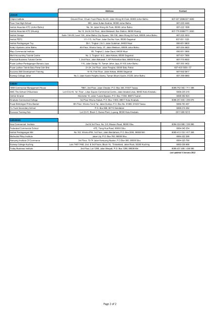 LCCI Registered Training Centres (RTC) - Malaysia Page 1 of 2