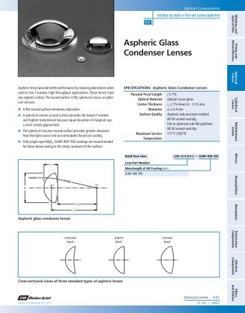 Aspheric Glass Condenser Lenses - CVI Melles Griot