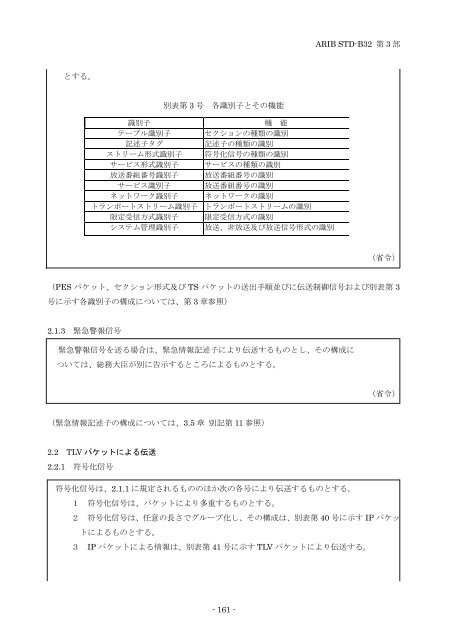 2-STD-B32v2_2