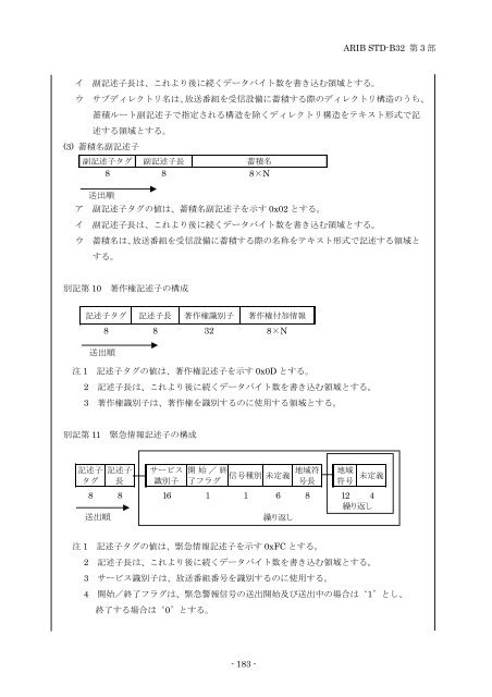 2-STD-B32v2_2