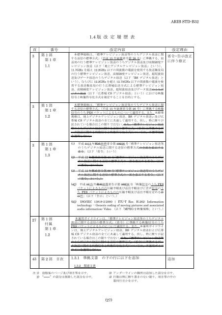 2-STD-B32v2_2