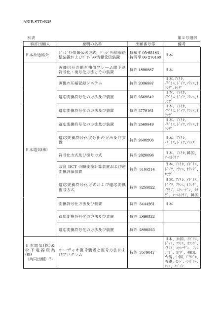 2-STD-B32v2_2