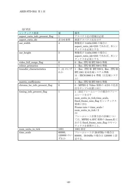 2-STD-B32v2_2