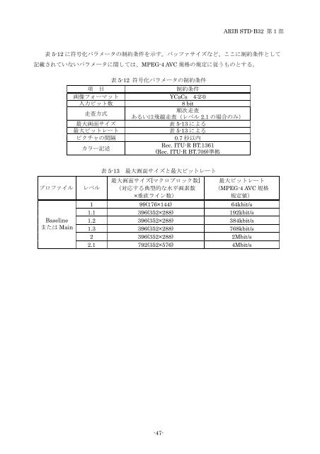 2-STD-B32v2_2