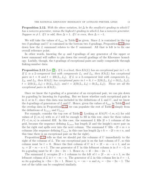 The rational Khovanov homology of 3-strand pretzel links
