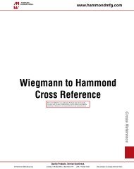 Wiegmann to Hammond Cross Reference - Hammond Mfg.